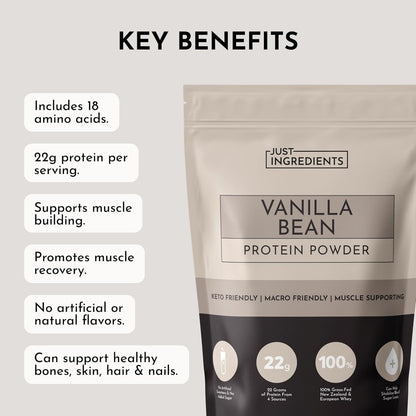 JUST INGREDIENTS Protein Powder